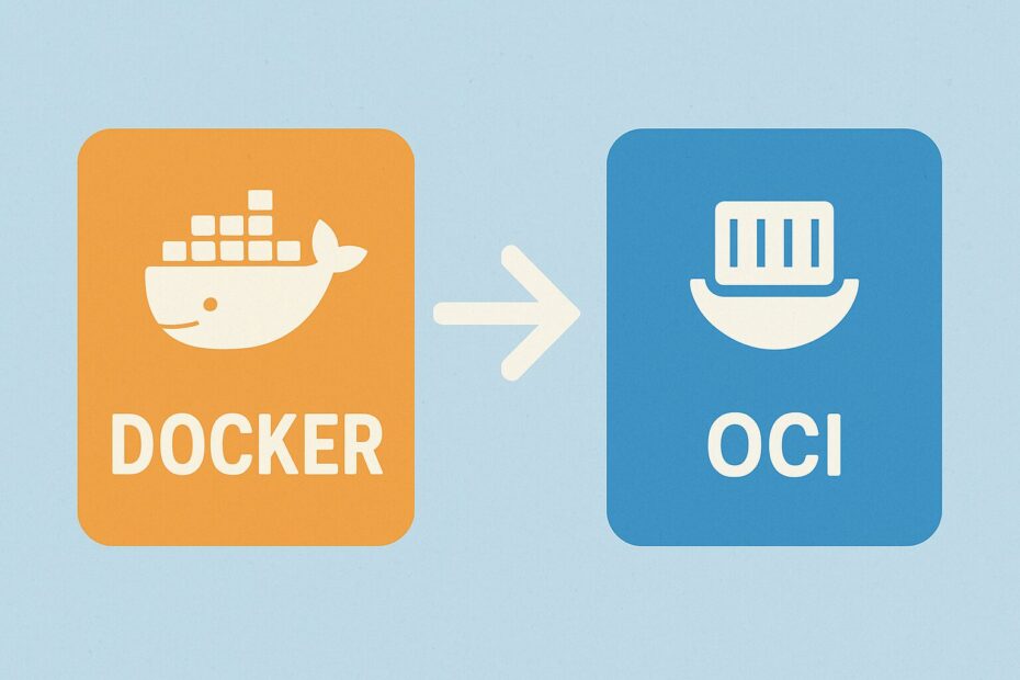 Changez votre vocabulaire ! Docker -> OCI